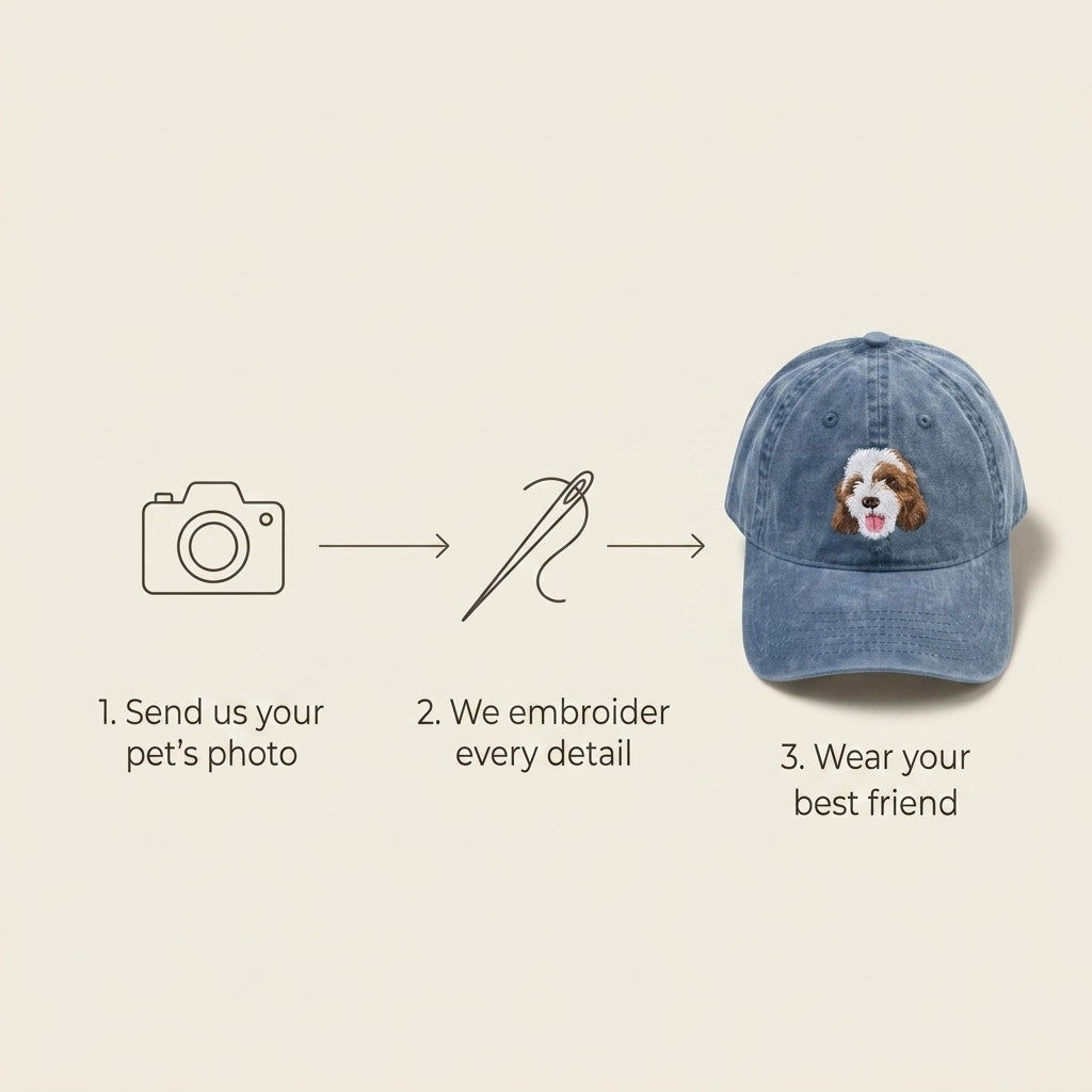 Custom Pet Portrait Embroidered Hat | Personalized Dog Cap from Your Photo