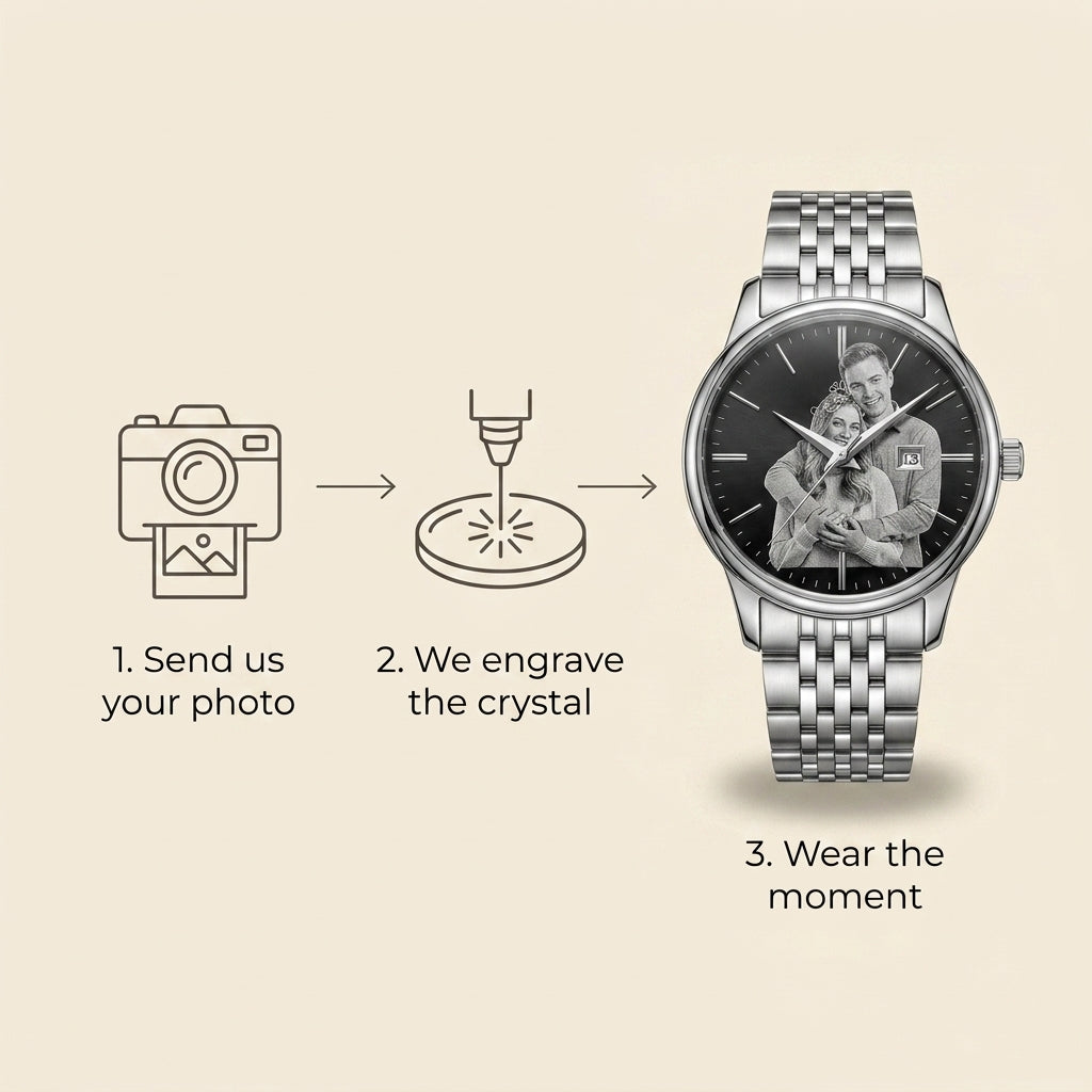 Personalized Men’s Quartz Watch
